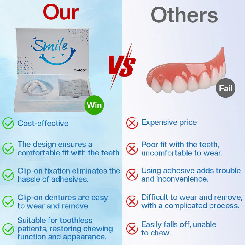 Official Store | mdocwebine™ Moldable Dentures🧑🏽‍⚕️Obtain American Dental Association (ADA) Certification ✅